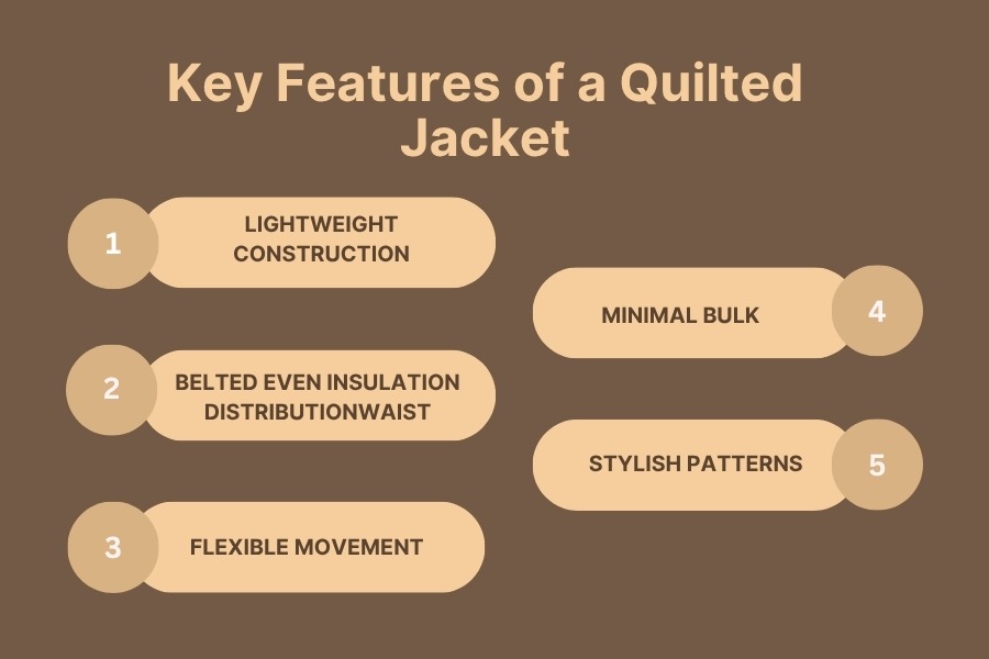 Key Features of a Quilted Jacket